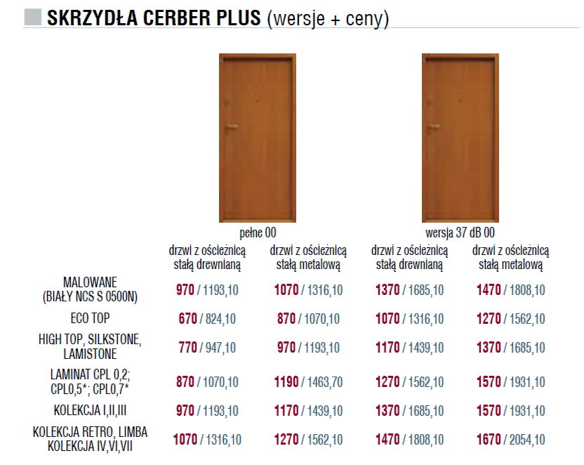 Cerber Plus Wzory i Cennik