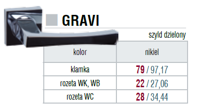 Gravi 2