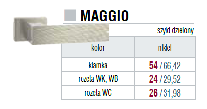 Maggio 2